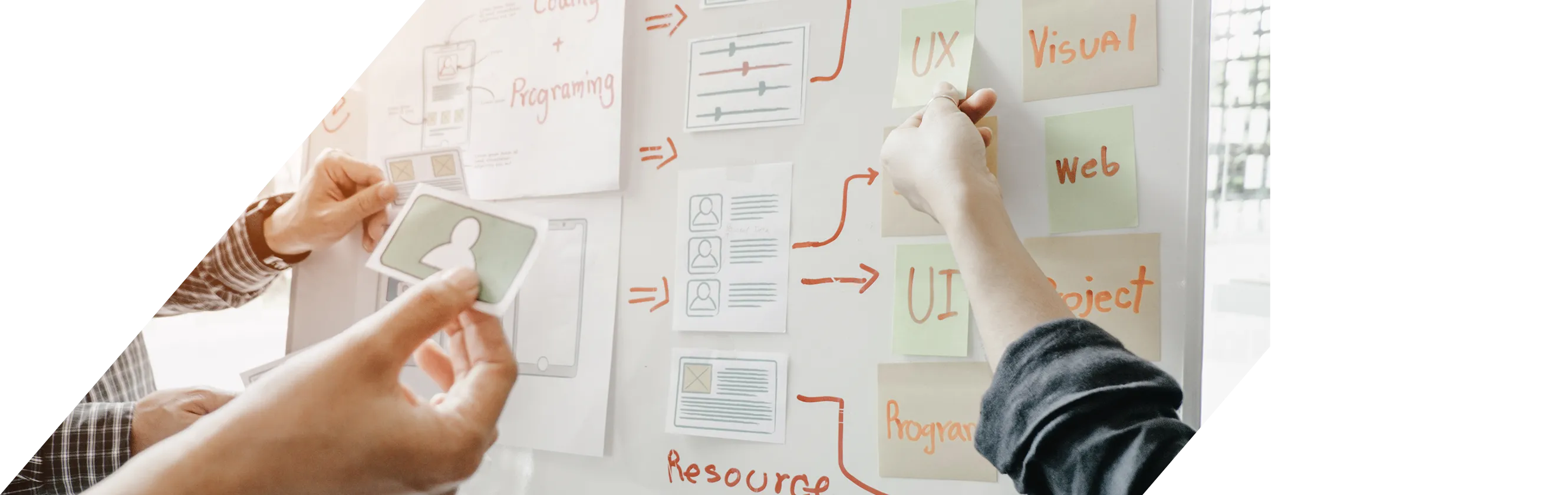 UI/UX DESIGN UI/UXデザイン事業